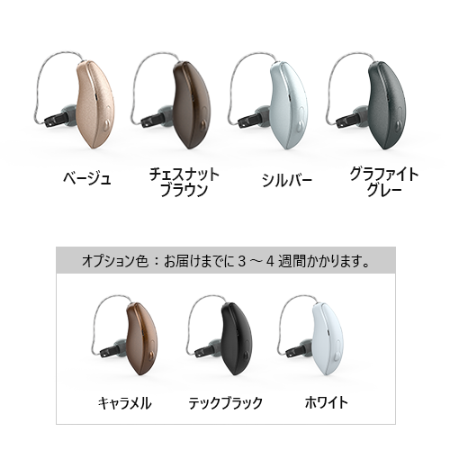 スターキージャパン｜製品情報 耳かけ型補聴器 （mRIC）